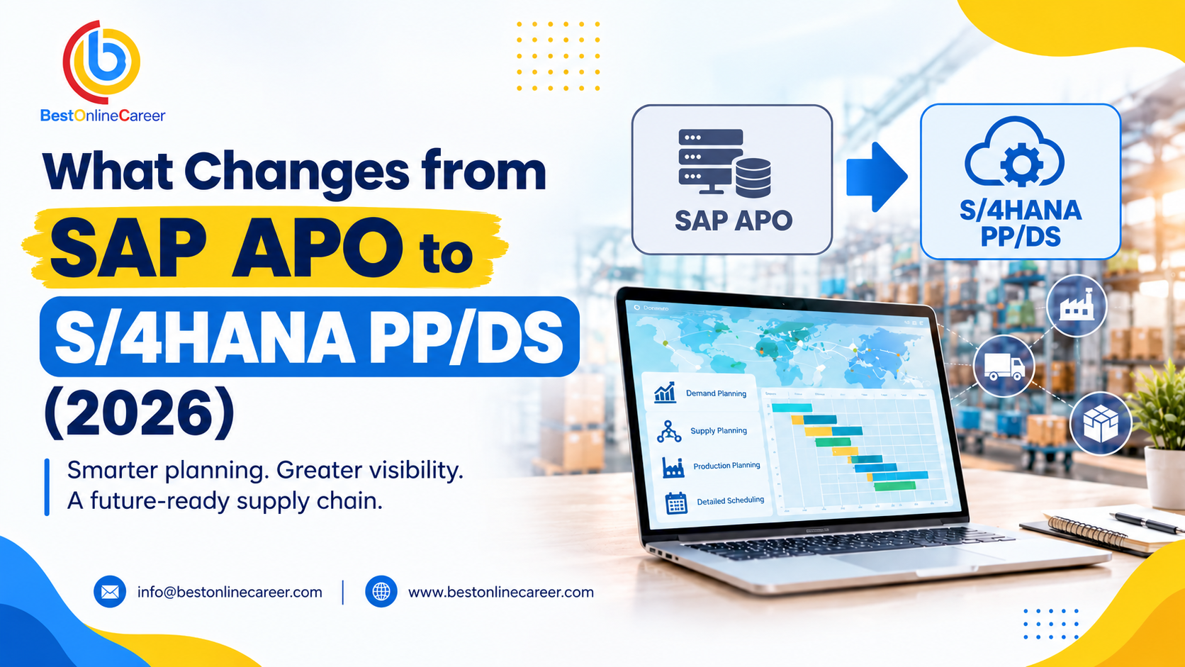 SAP PPDS Training: What changes from SAP APO to S/4HANA PP/DS (2026)